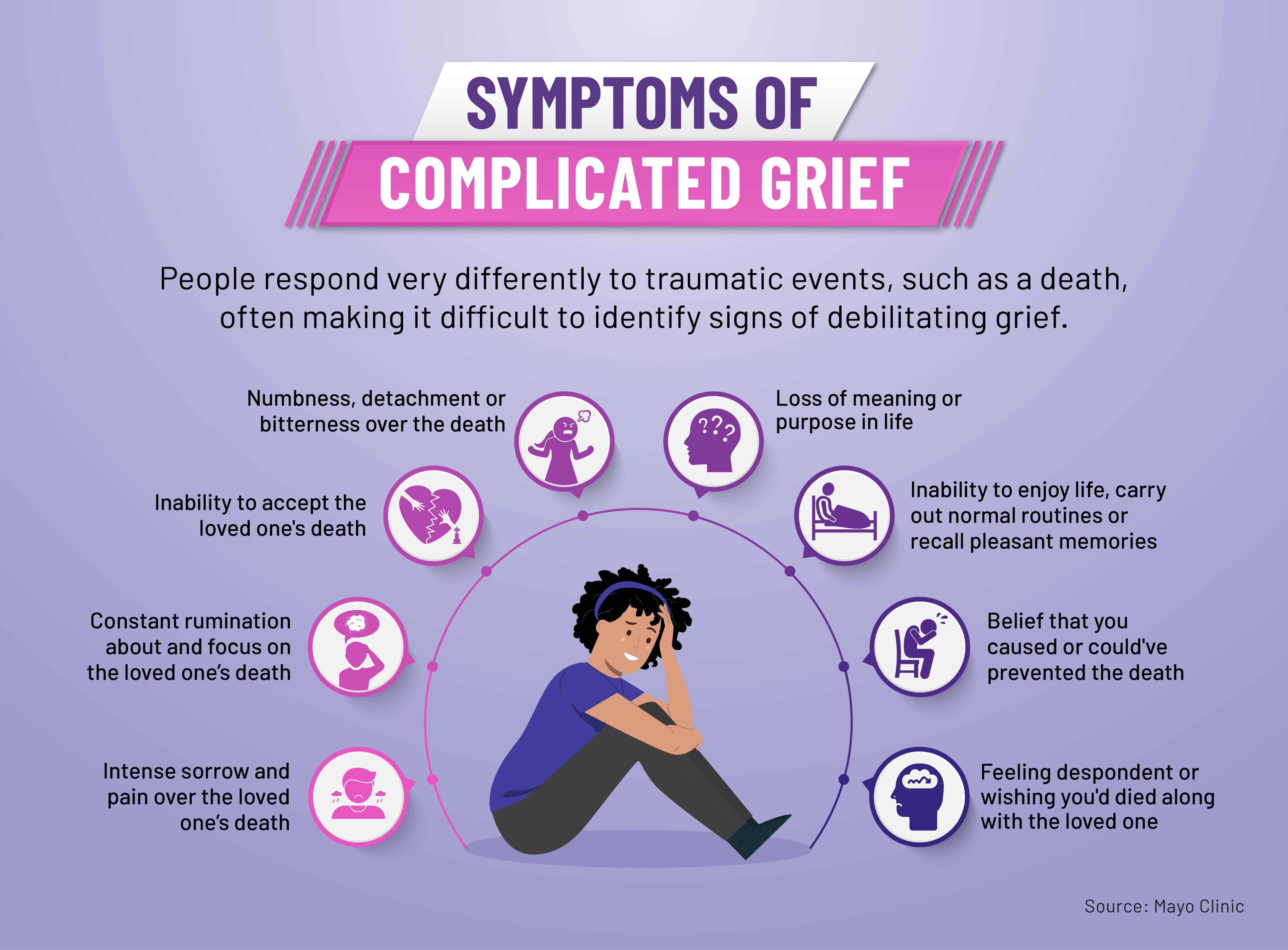 Managing Traumatic Grief and Coping After National Crises